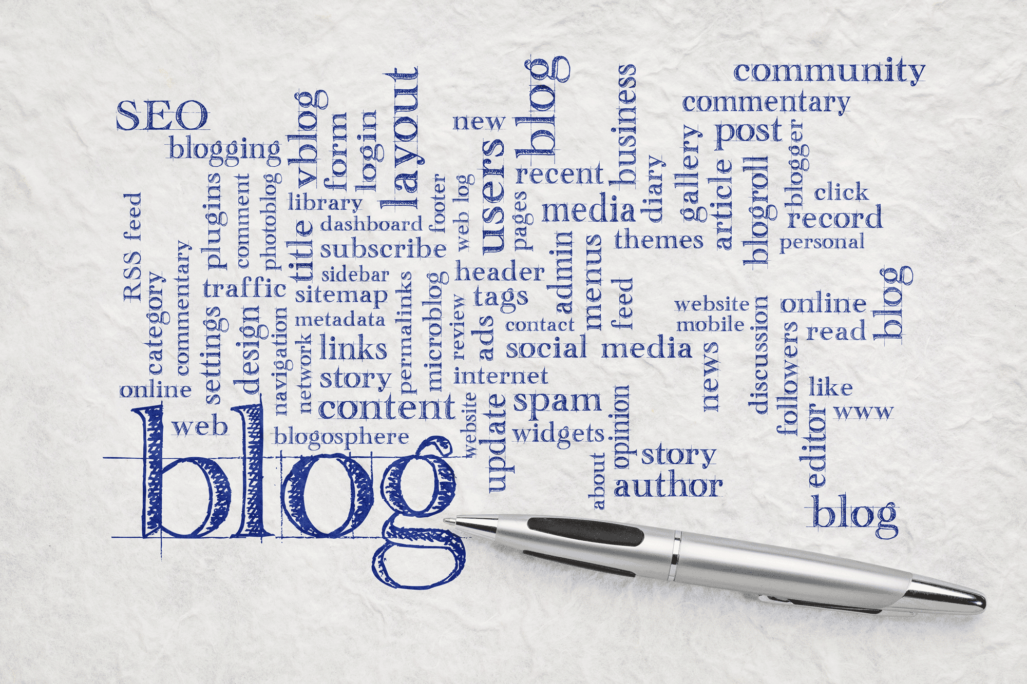 blogging content marketing