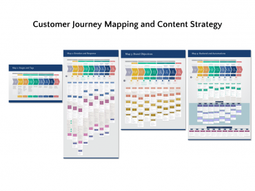 Customer Journey Mapping and Content Strategy for Qineticare