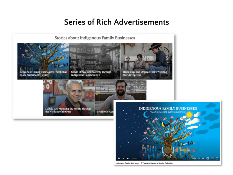 IMD & Tharawat Magazine Content Partnership and Rich Advertisements