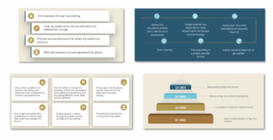 Personal Branding Journey